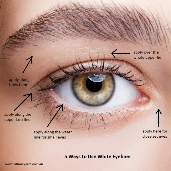 Naturally Safe Cosmetics' Guide to Using White Eyeliner