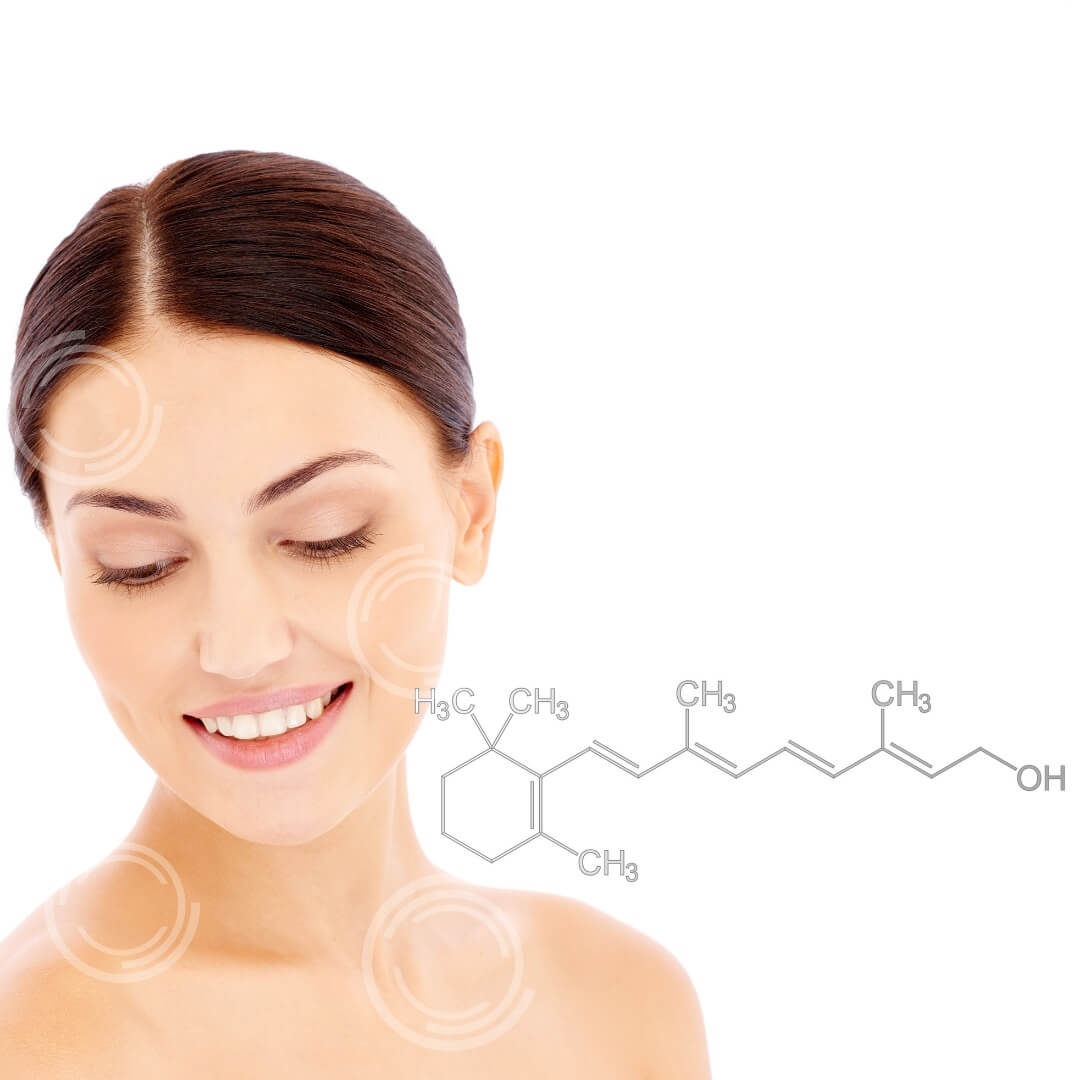 Spotlight on Retinol & Retinyl Palmitate